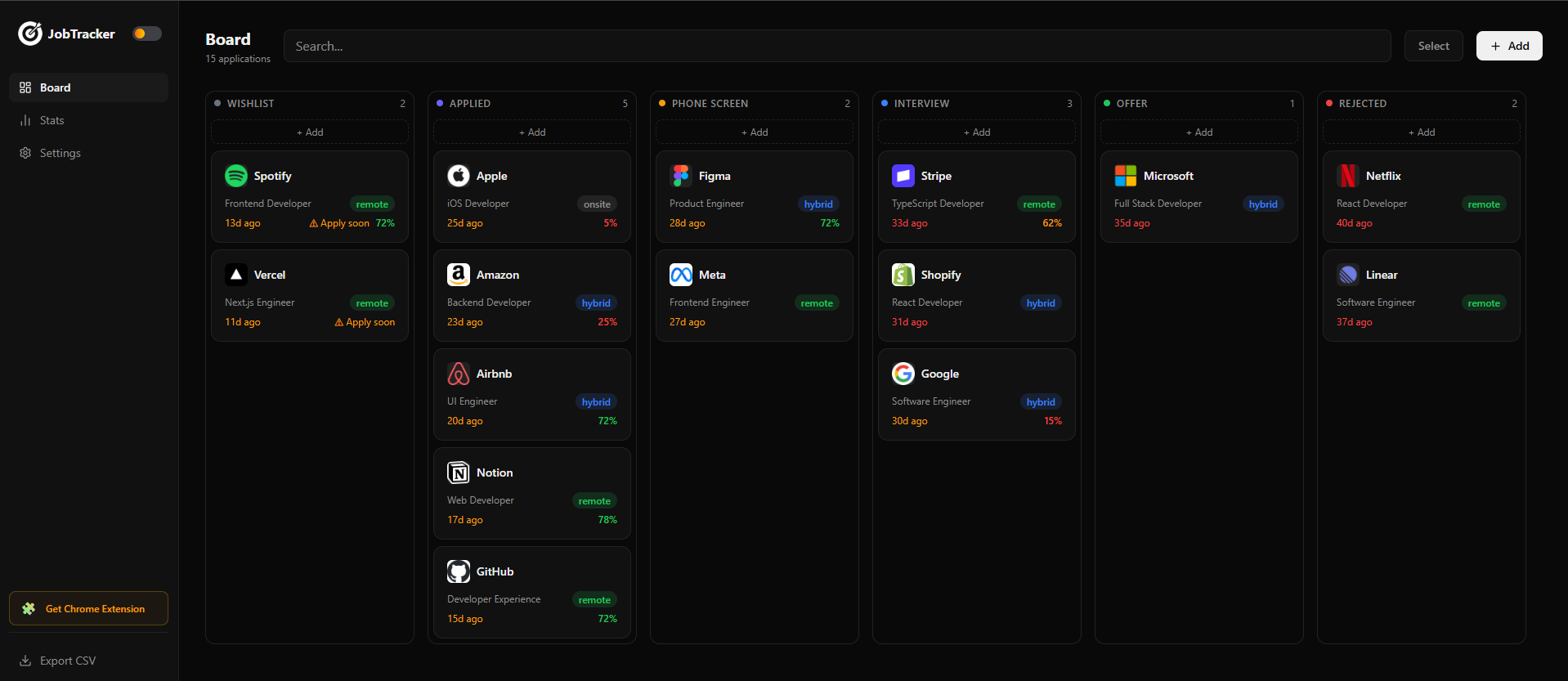 JobTracker board preview